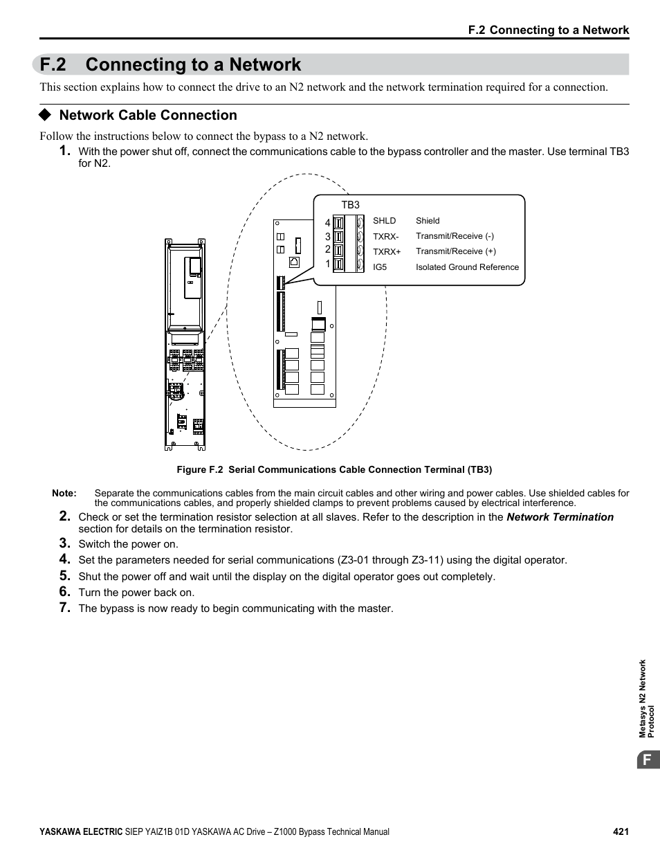 Connecting to a network, Network cable connection, F.2 connecting to a network | Yaskawa AC Drive Z1000 Bypass Technical Manual User Manual | Page 421 / 462