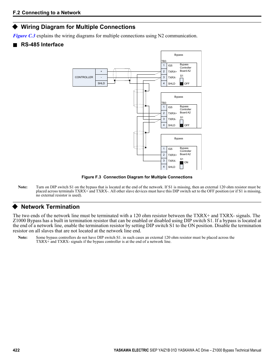 Wiring diagram for multiple connections, Network termination, Rs-485 interface | F.2 connecting to a network | Yaskawa AC Drive Z1000 Bypass Technical Manual User Manual | Page 422 / 462