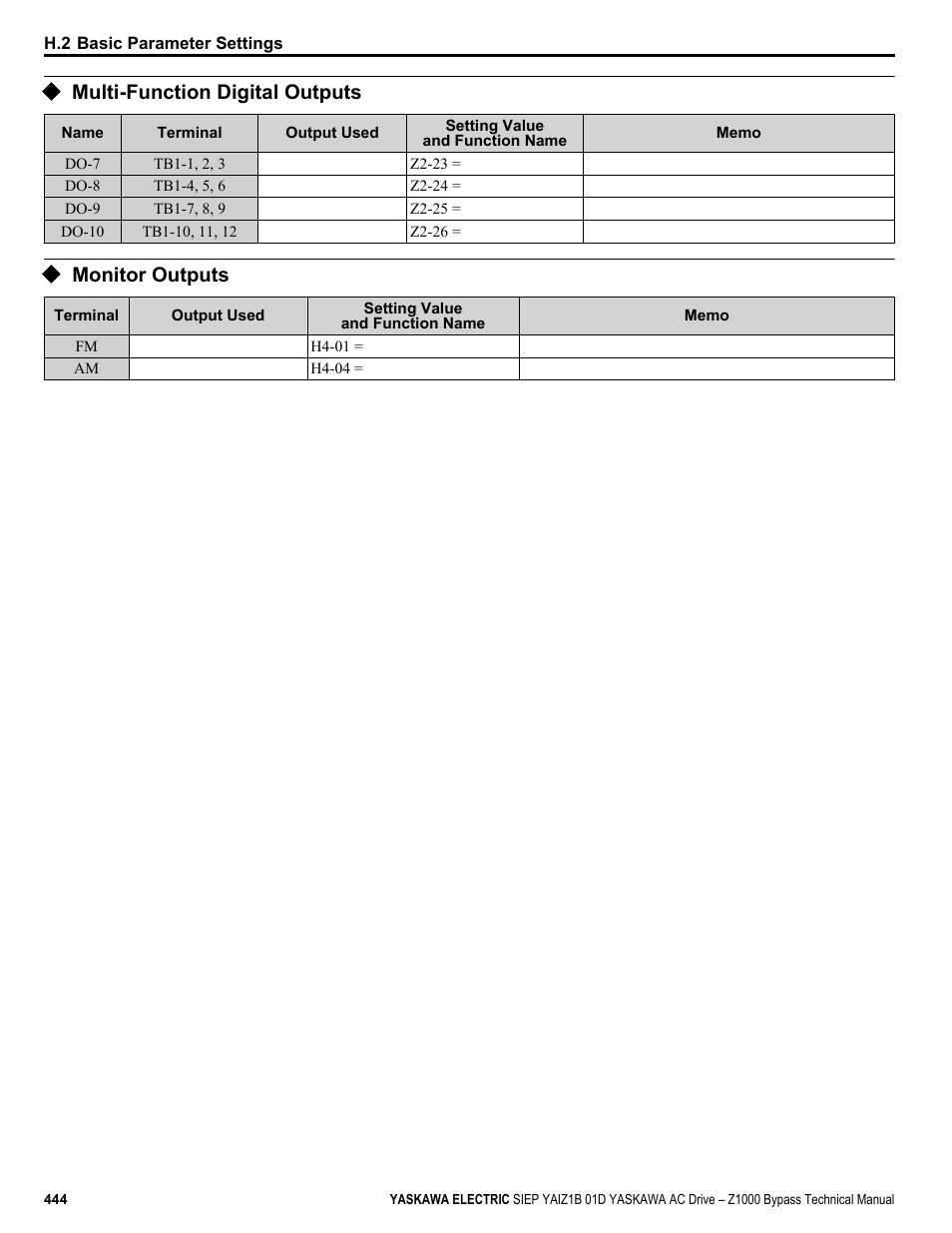 Multi-function digital outputs, Monitor outputs | Yaskawa AC Drive Z1000 Bypass Technical Manual User Manual | Page 444 / 462