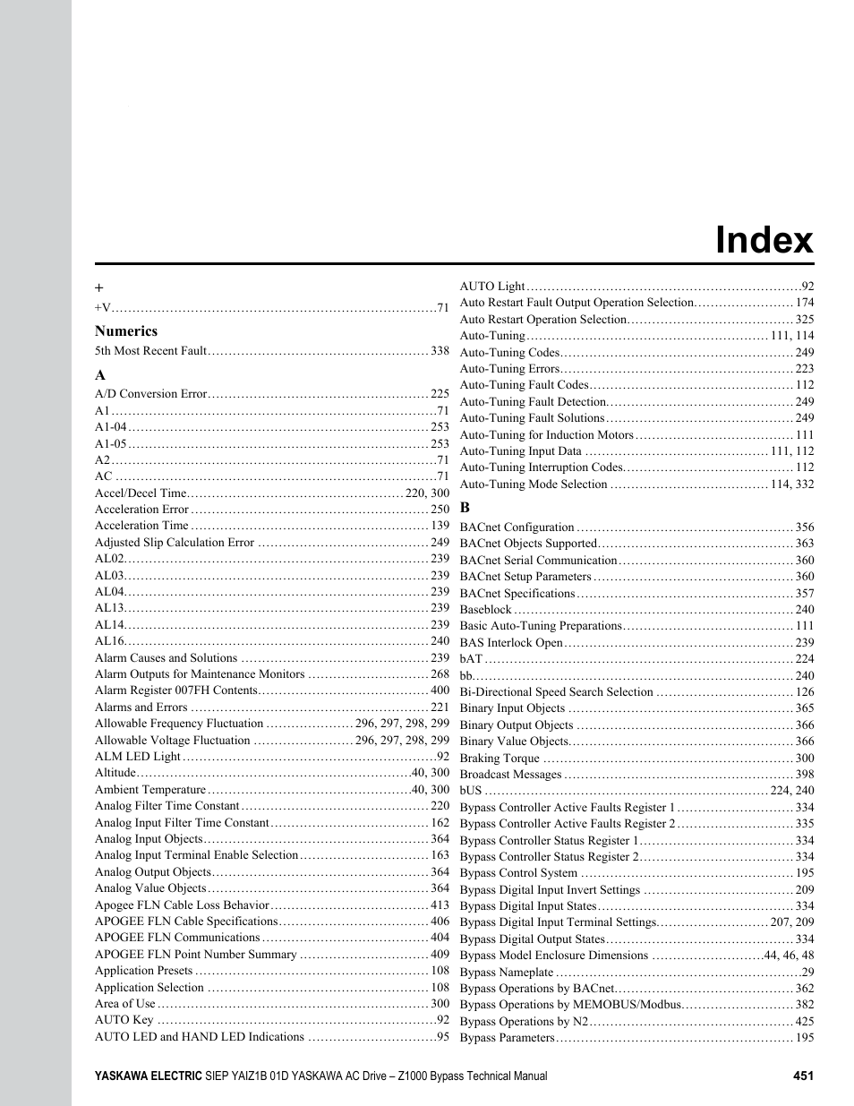 Index | Yaskawa AC Drive Z1000 Bypass Technical Manual User Manual | Page 451 / 462
