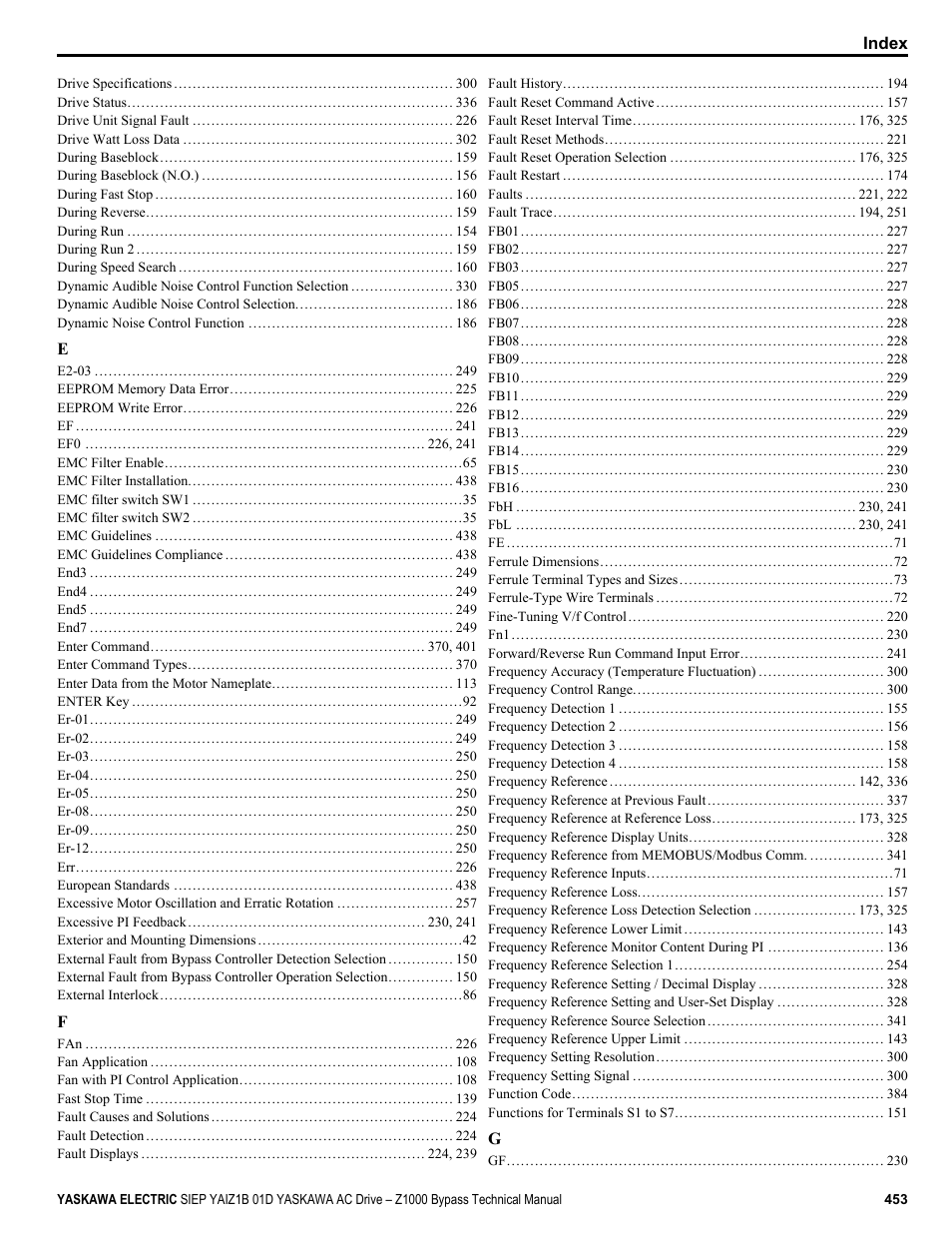 Yaskawa AC Drive Z1000 Bypass Technical Manual User Manual | Page 453 / 462