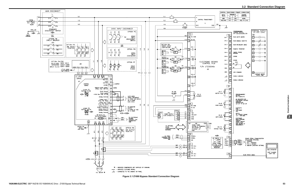 Yaskawa AC Drive Z1000 Bypass Technical Manual User Manual | Page 53 / 462