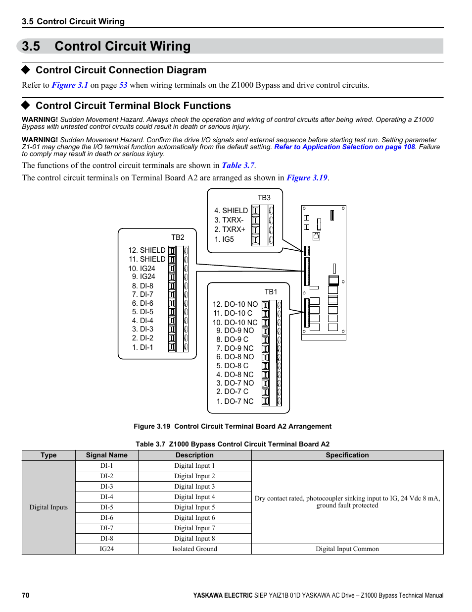Control circuit wiring, Control circuit connection diagram, Control circuit terminal block functions | 5 control circuit wiring | Yaskawa AC Drive Z1000 Bypass Technical Manual User Manual | Page 70 / 462
