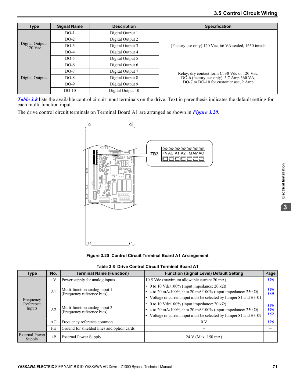 Yaskawa AC Drive Z1000 Bypass Technical Manual User Manual | Page 71 / 462