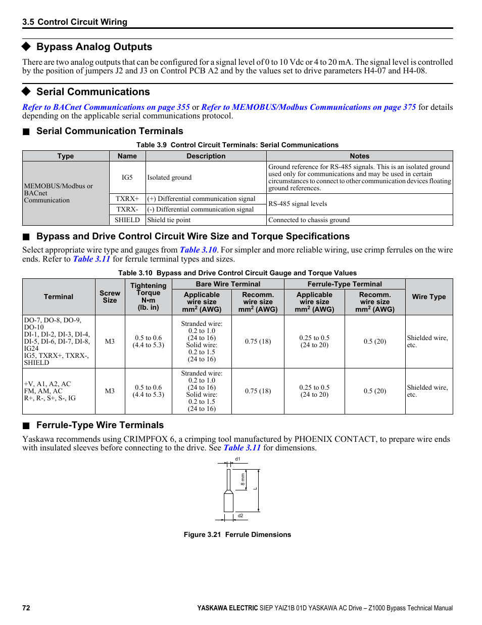 Bypass analog outputs, Serial communications | Yaskawa AC Drive Z1000 Bypass Technical Manual User Manual | Page 72 / 462
