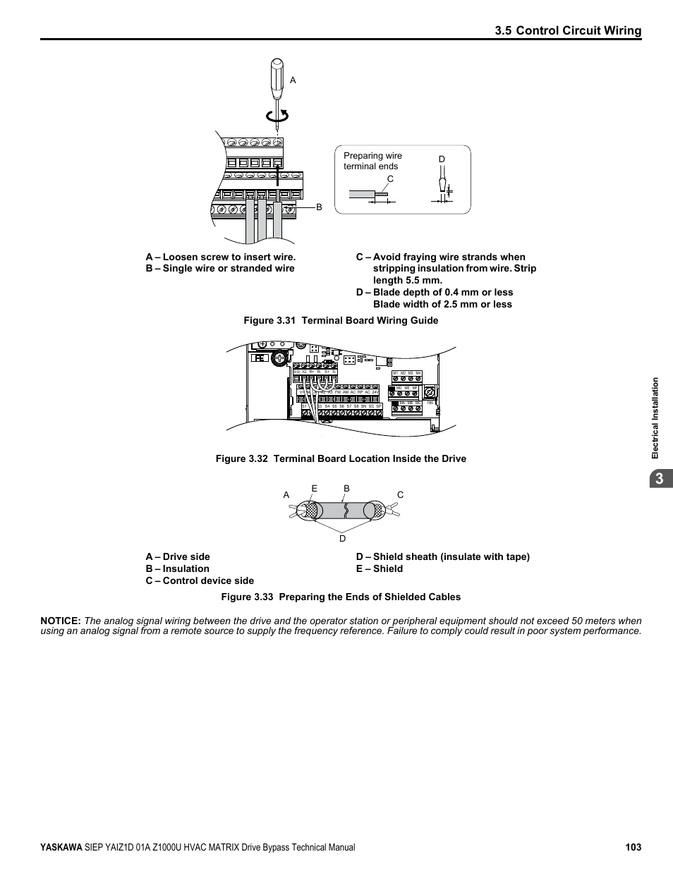 Refer to, Figure, Connect control wires as shown in | Figure 3.31, Figure 3.32, 5 control circuit wiring | Yaskawa Z1000U HVAC Matrix Bypass User Manual | Page 103 / 472