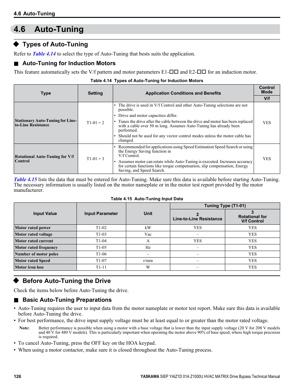 Auto-tuning, Types of auto-tuning, Before auto-tuning the drive | 6 auto-tuning | Yaskawa Z1000U HVAC Matrix Bypass User Manual | Page 126 / 472