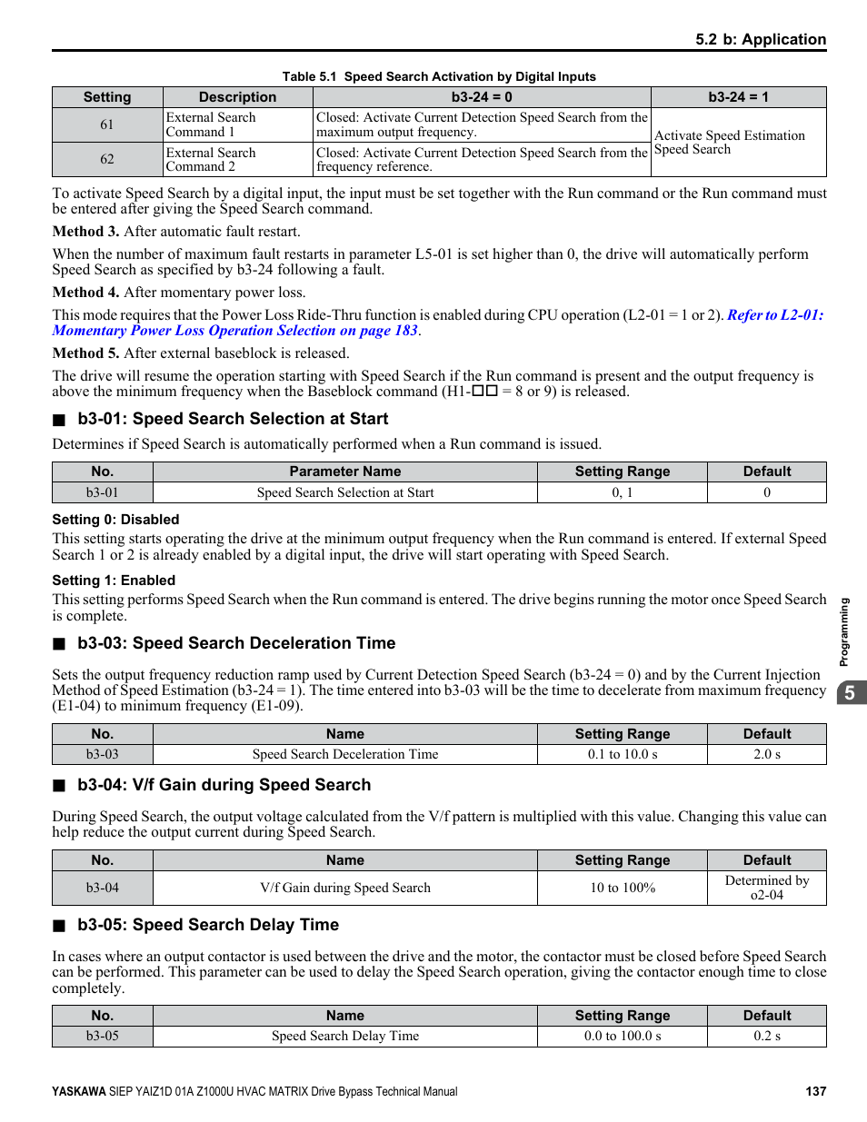 Yaskawa Z1000U HVAC Matrix Bypass User Manual | Page 137 / 472