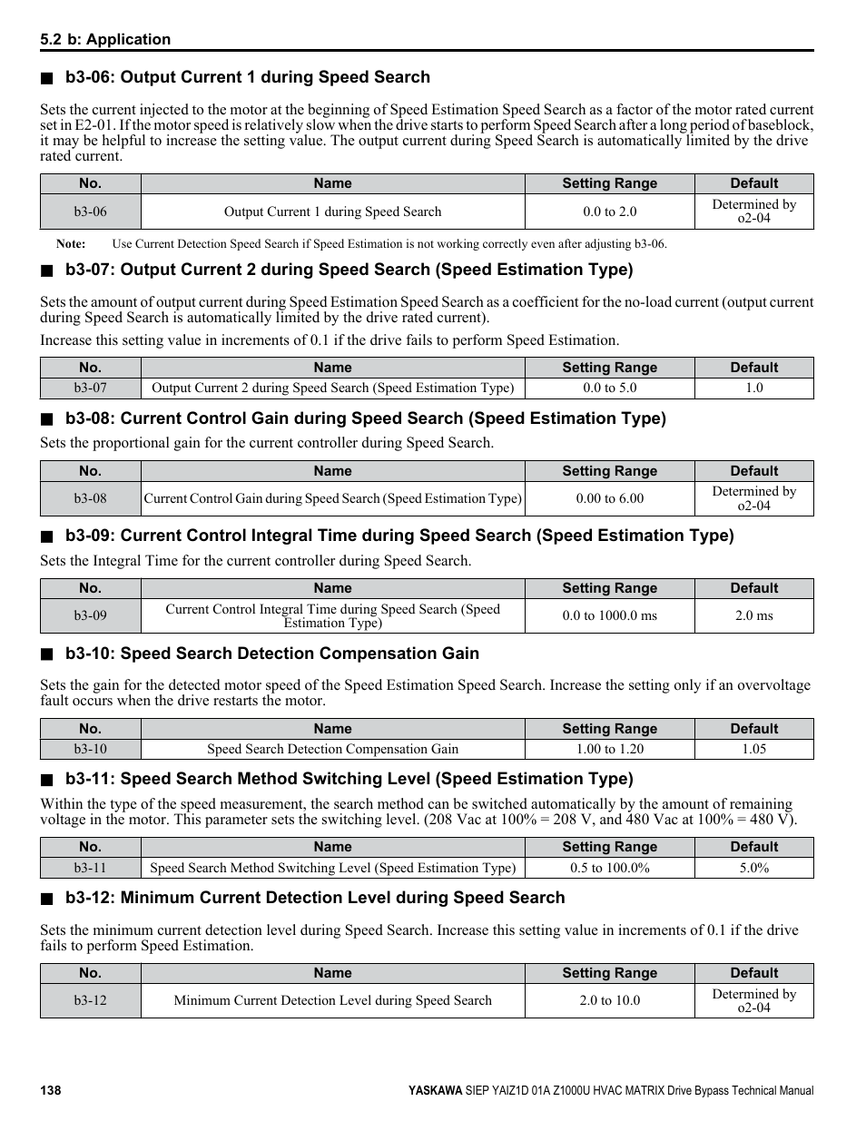 Yaskawa Z1000U HVAC Matrix Bypass User Manual | Page 138 / 472