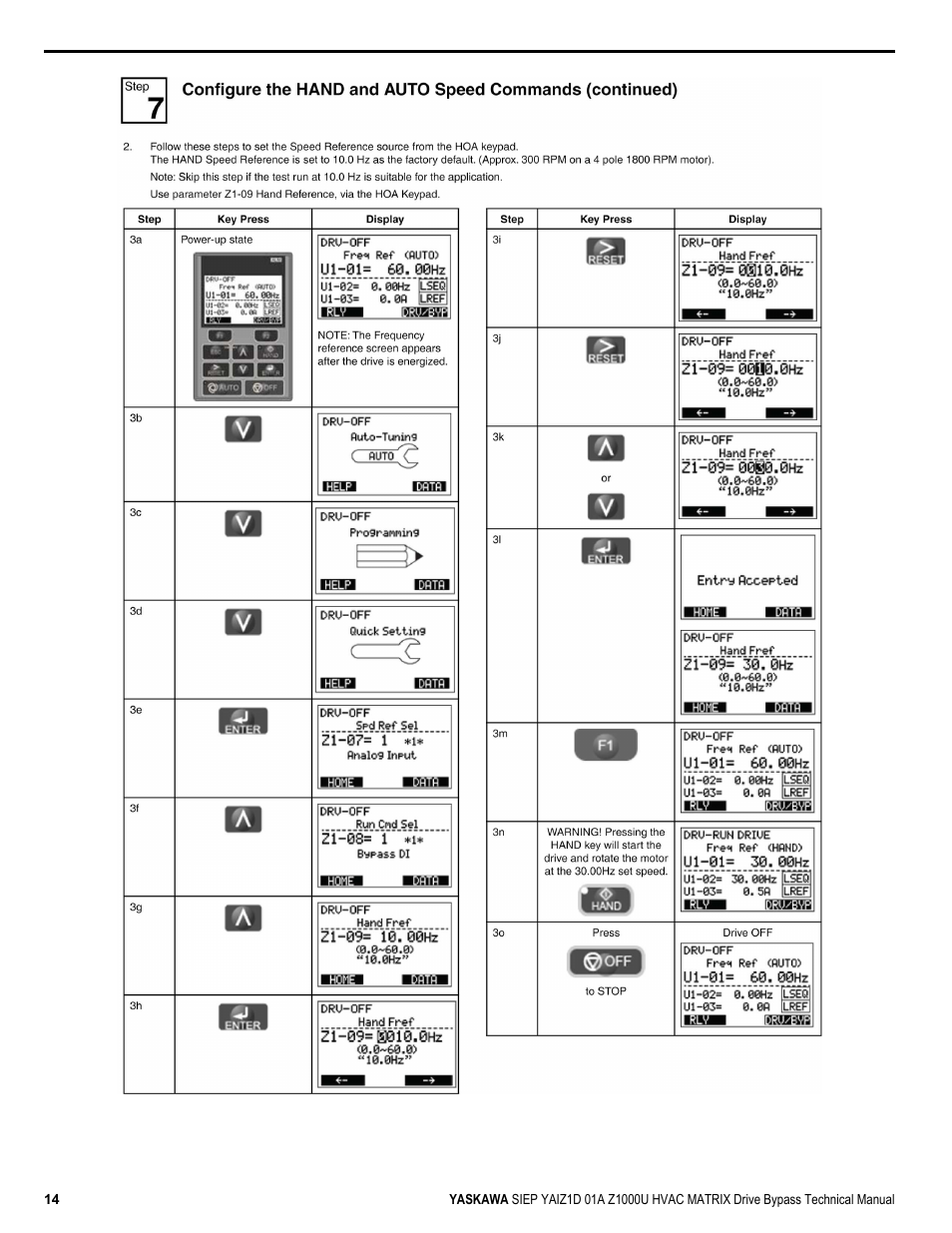 Yaskawa Z1000U HVAC Matrix Bypass User Manual | Page 14 / 472