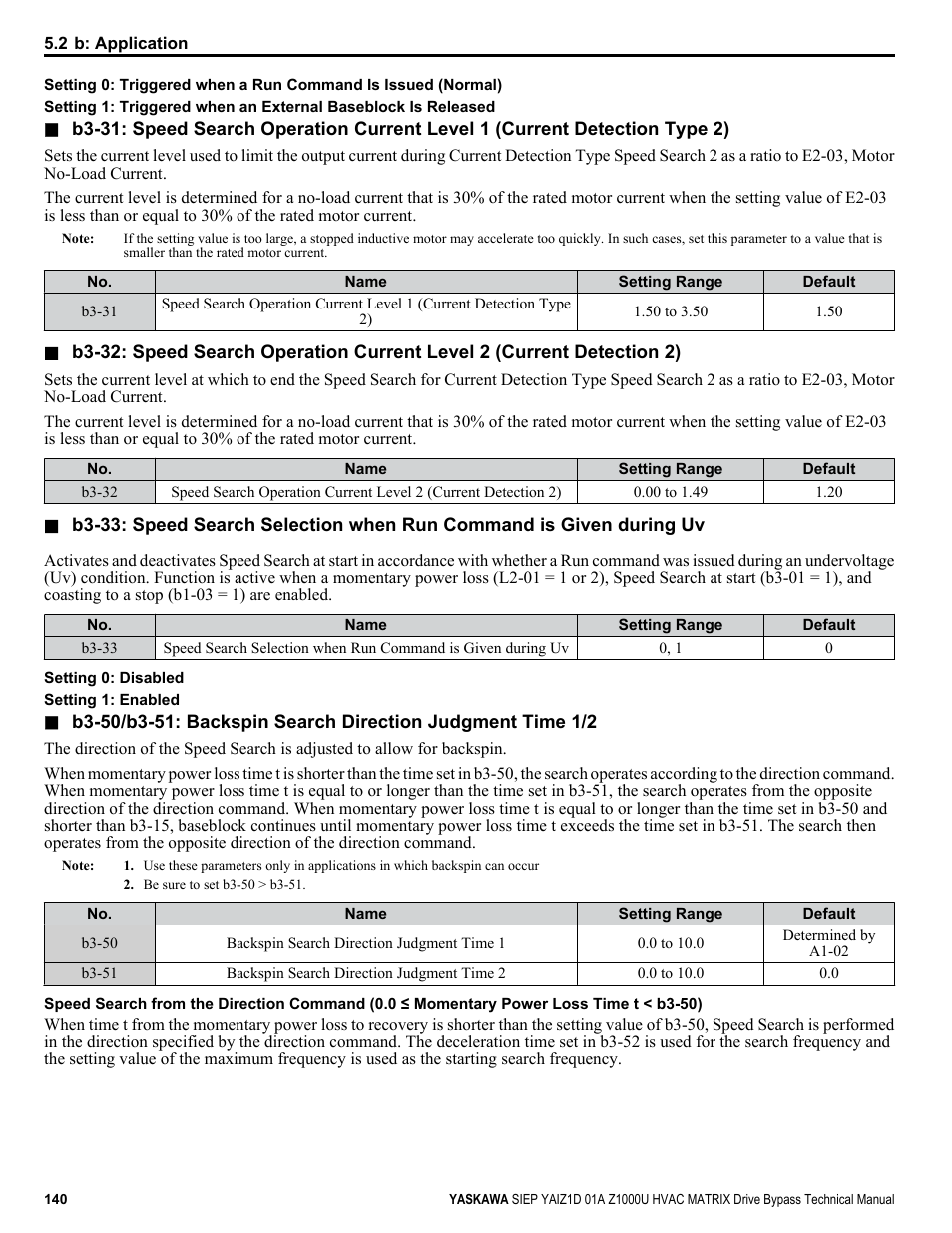 Yaskawa Z1000U HVAC Matrix Bypass User Manual | Page 140 / 472