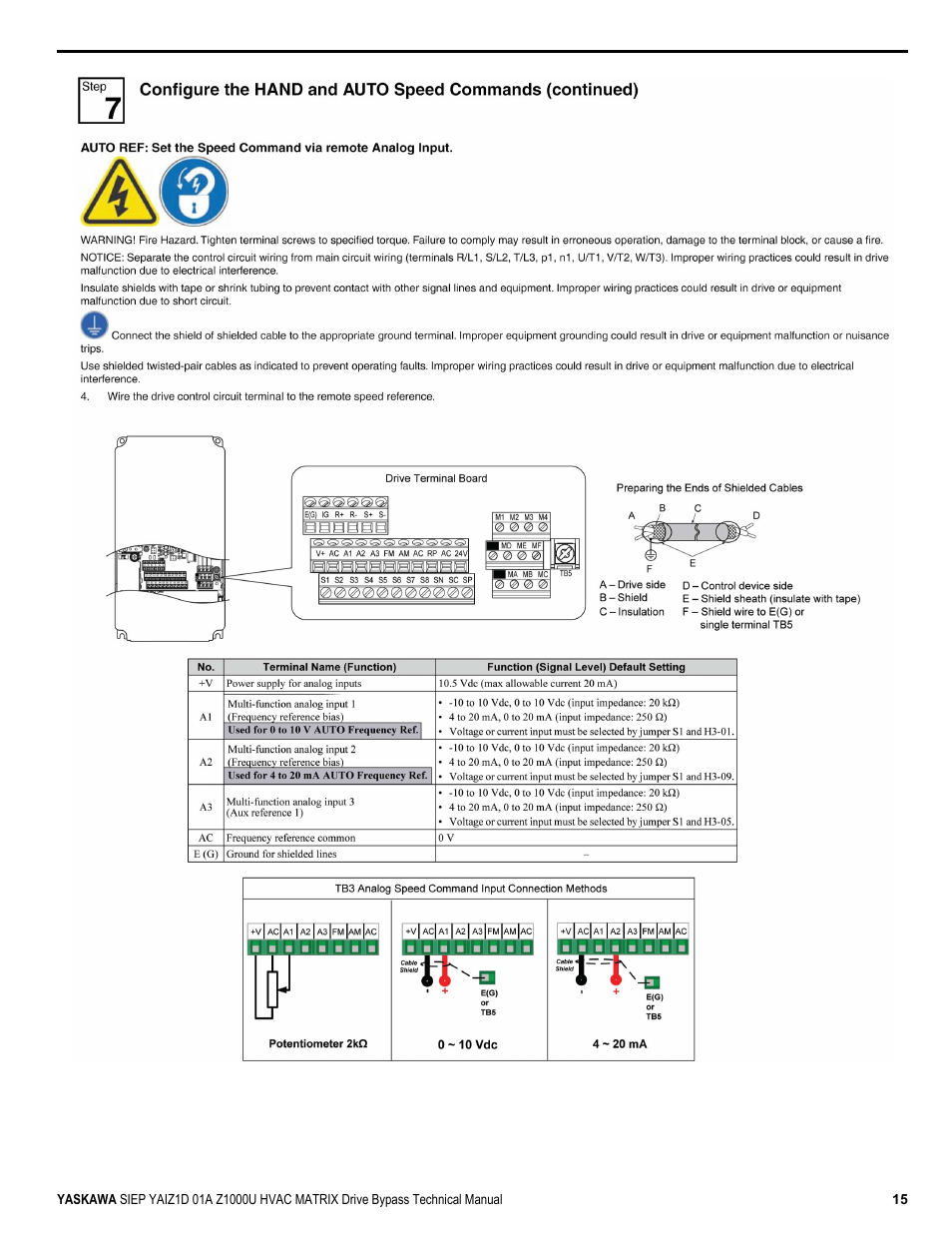 Yaskawa Z1000U HVAC Matrix Bypass User Manual | Page 15 / 472