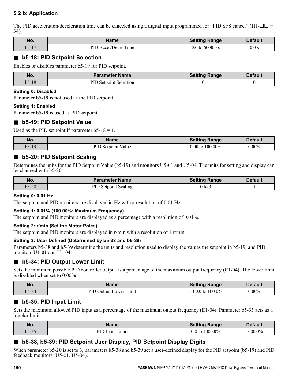 Yaskawa Z1000U HVAC Matrix Bypass User Manual | Page 150 / 472