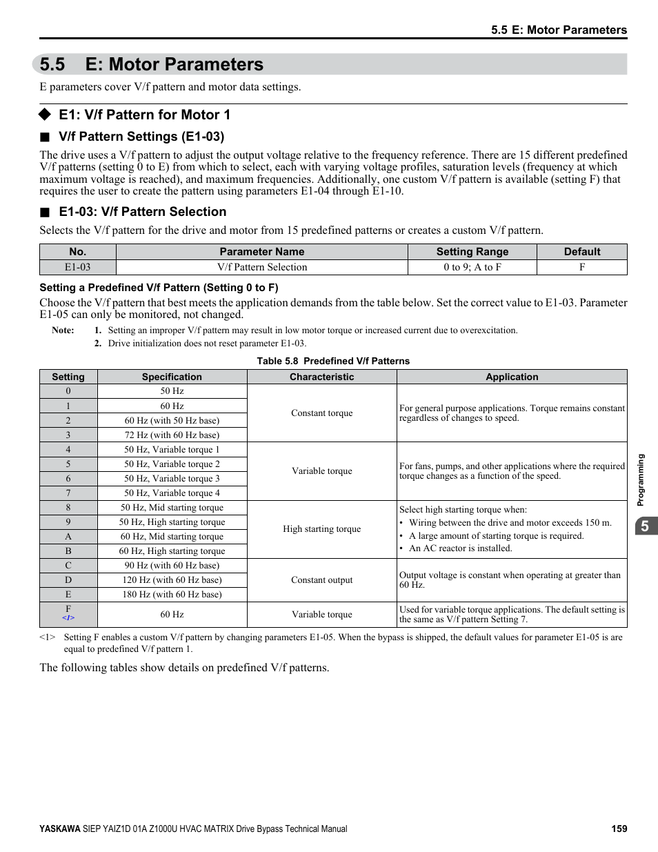 E: motor parameters, E1: v/f pattern for motor 1, 5 e: motor parameters | Yaskawa Z1000U HVAC Matrix Bypass User Manual | Page 159 / 472