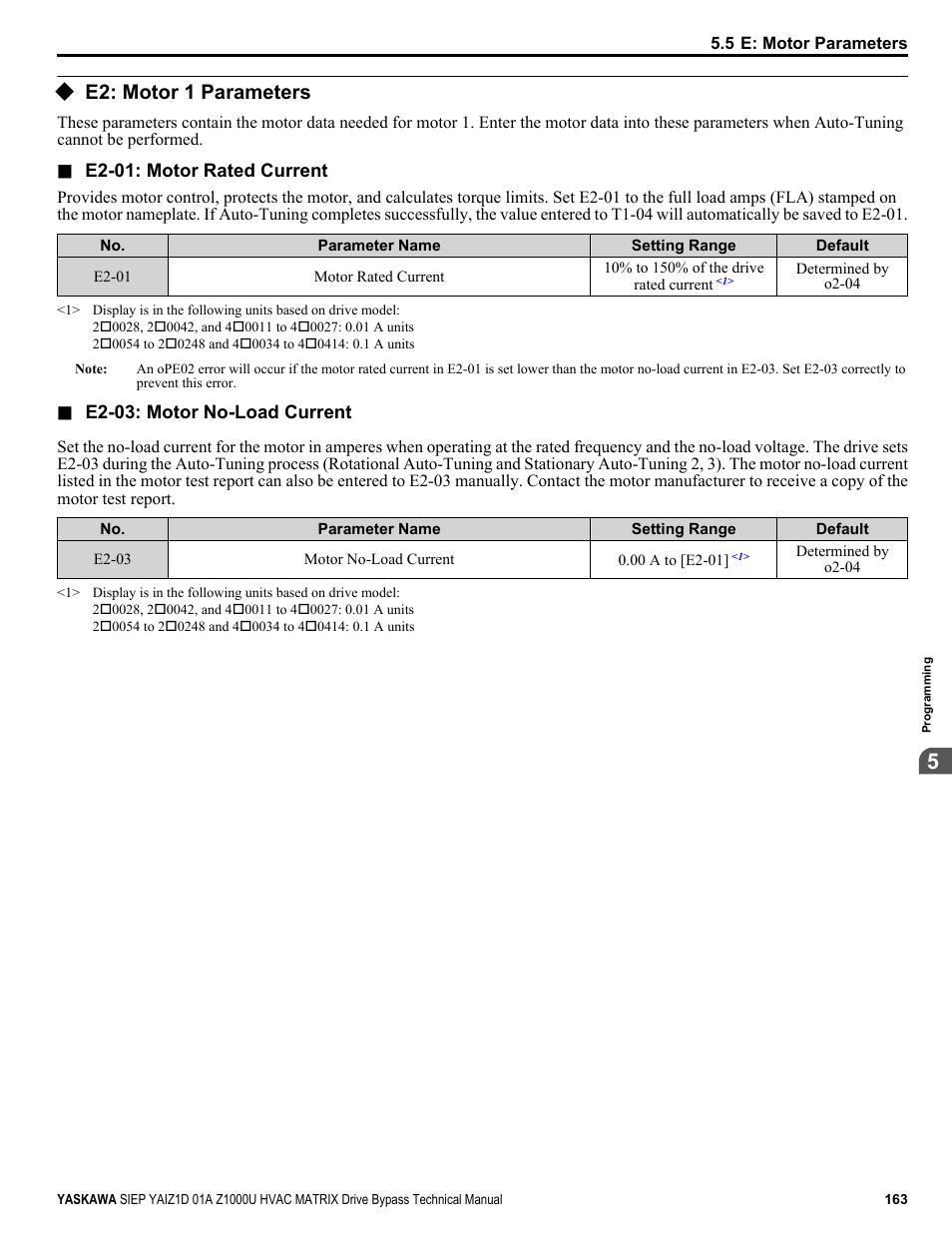 E2: motor 1 parameters | Yaskawa Z1000U HVAC Matrix Bypass User Manual | Page 163 / 472