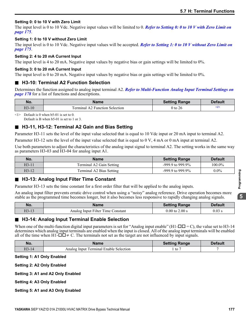 Yaskawa Z1000U HVAC Matrix Bypass User Manual | Page 177 / 472
