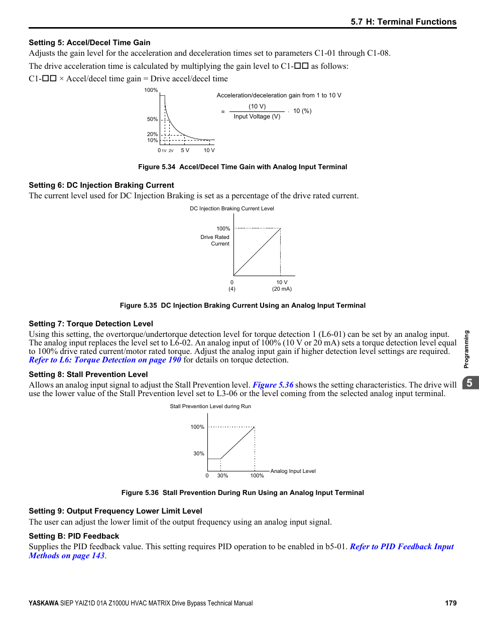 Yaskawa Z1000U HVAC Matrix Bypass User Manual | Page 179 / 472