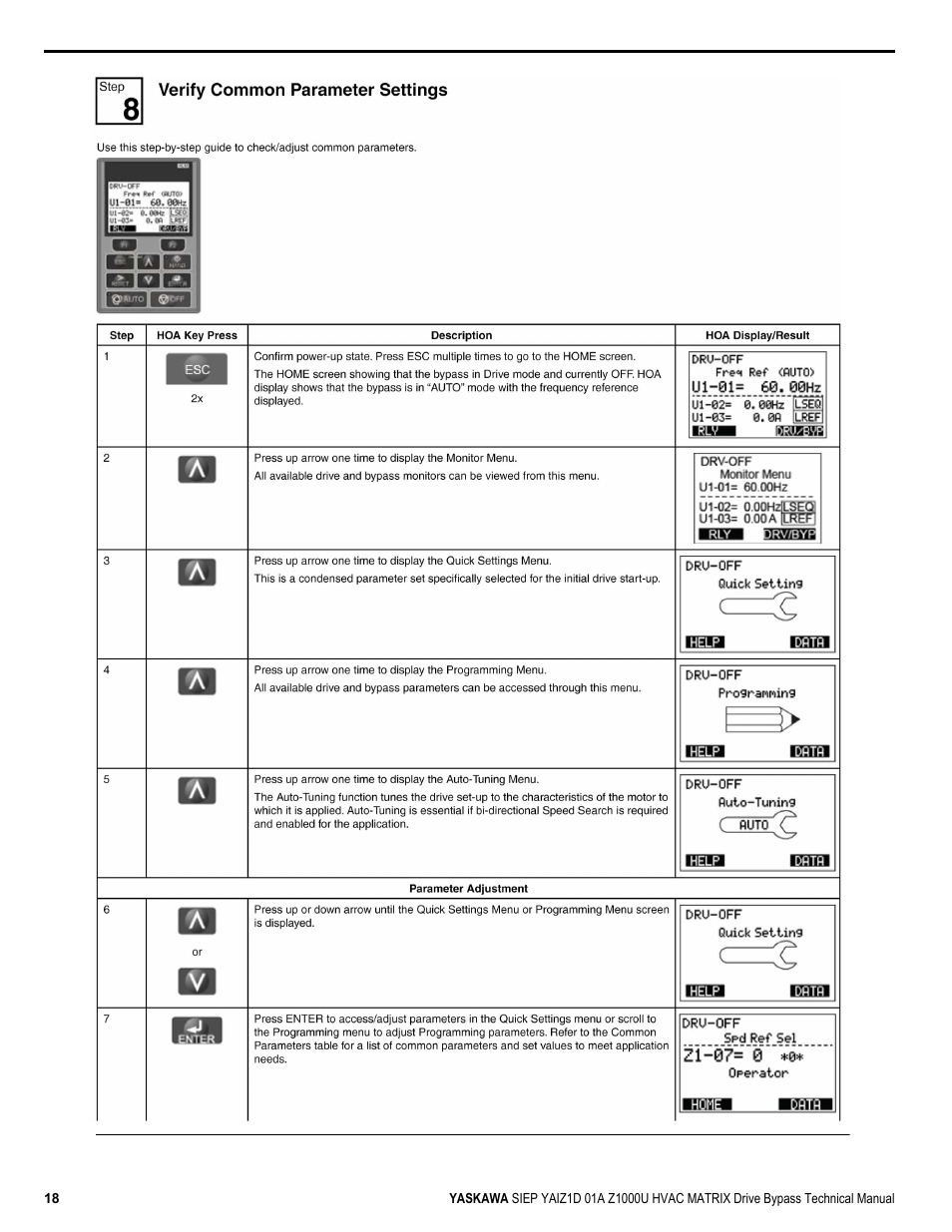 Yaskawa Z1000U HVAC Matrix Bypass User Manual | Page 18 / 472