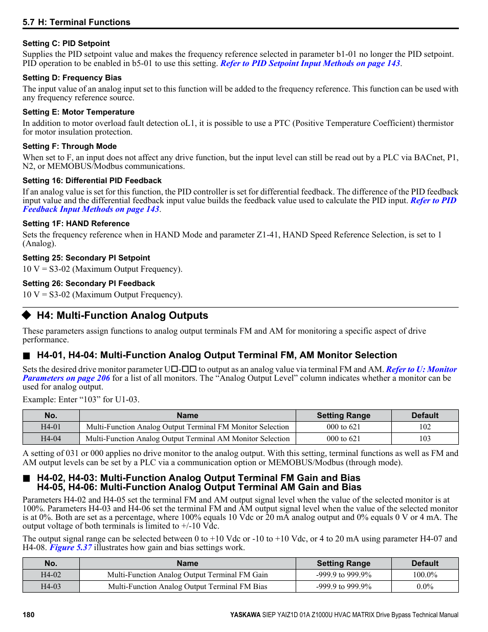 H4: multi-function analog outputs | Yaskawa Z1000U HVAC Matrix Bypass User Manual | Page 180 / 472