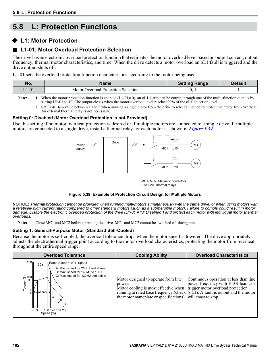 L: protection functions, L1: motor protection, 8 l: protection functions | L1-01: motor overload protection selection | Yaskawa Z1000U HVAC Matrix Bypass User Manual | Page 182 / 472