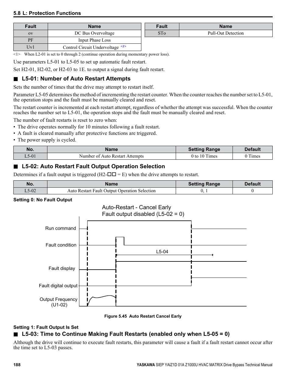 Yaskawa Z1000U HVAC Matrix Bypass User Manual | Page 188 / 472