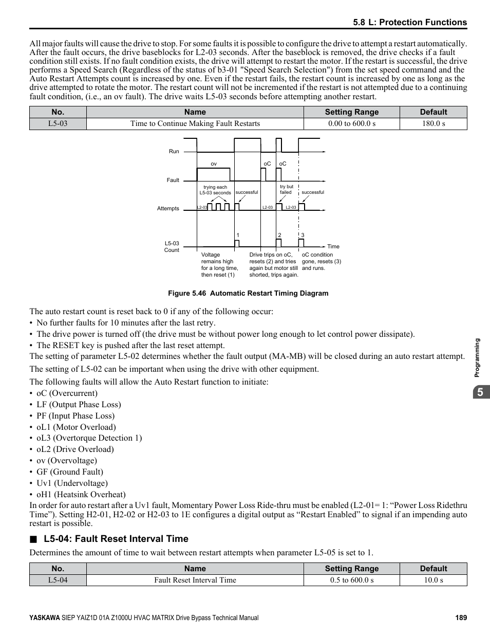 L5-04: fault reset interval time, 8 l: protection functions | Yaskawa Z1000U HVAC Matrix Bypass User Manual | Page 189 / 472