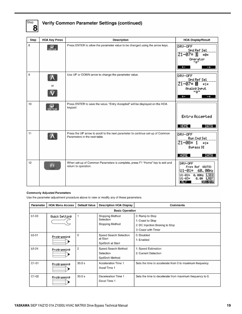 Yaskawa Z1000U HVAC Matrix Bypass User Manual | Page 19 / 472