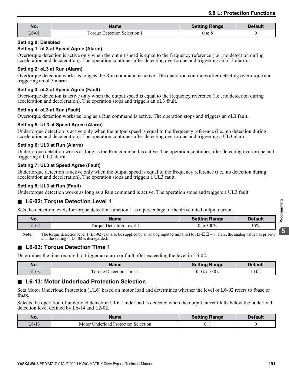 Yaskawa Z1000U HVAC Matrix Bypass User Manual | Page 191 / 472