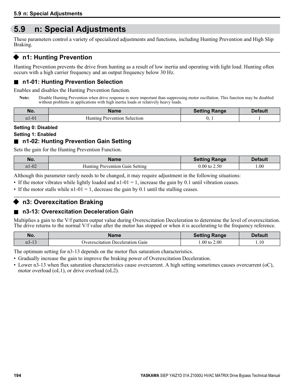 N: special adjustments, N1: hunting prevention, N3: overexcitation braking | 9 n: special adjustments | Yaskawa Z1000U HVAC Matrix Bypass User Manual | Page 194 / 472