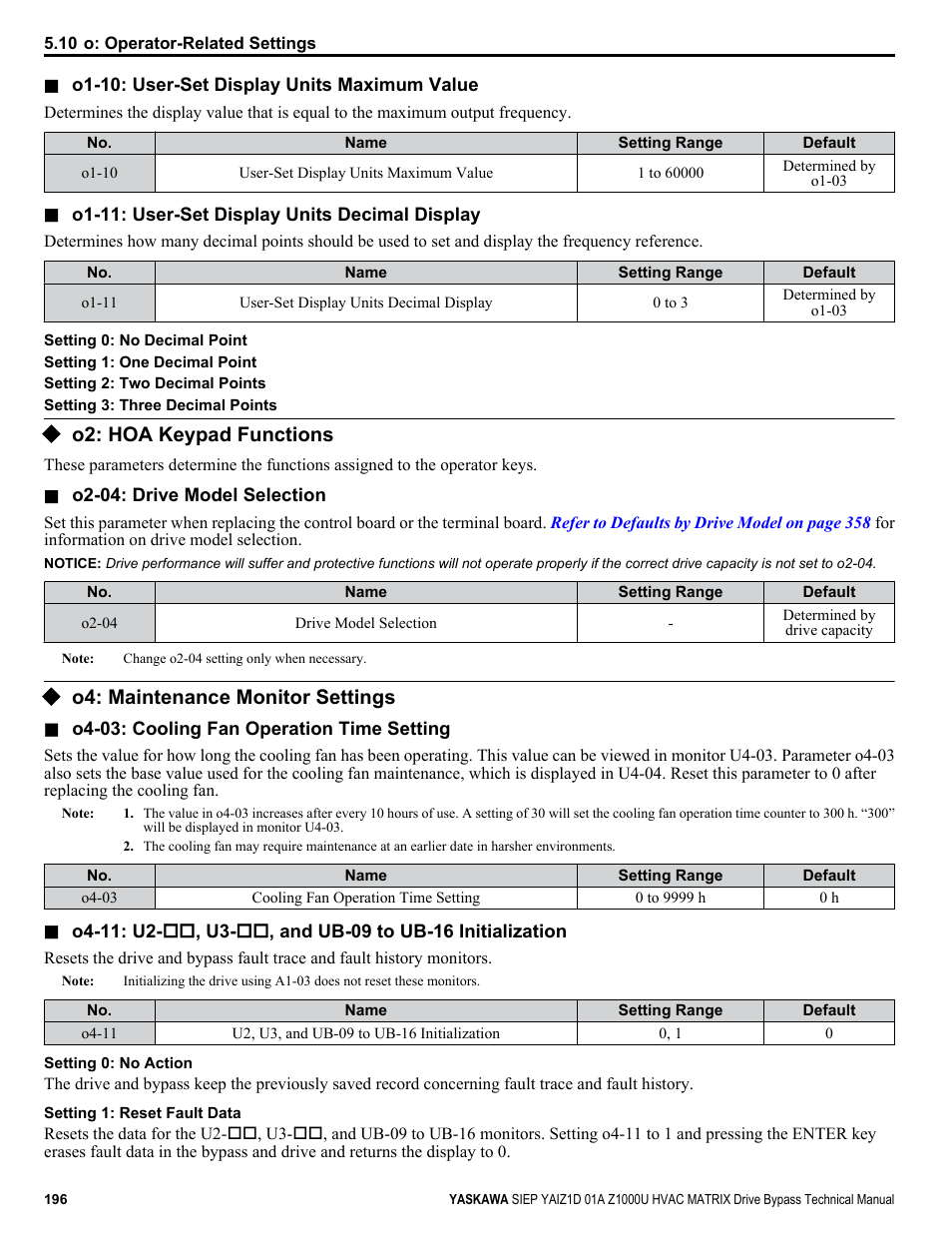 O2: hoa keypad functions, O4: maintenance monitor settings | Yaskawa Z1000U HVAC Matrix Bypass User Manual | Page 196 / 472