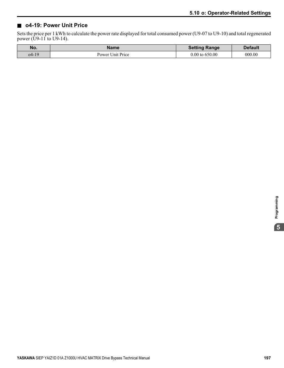Yaskawa Z1000U HVAC Matrix Bypass User Manual | Page 197 / 472