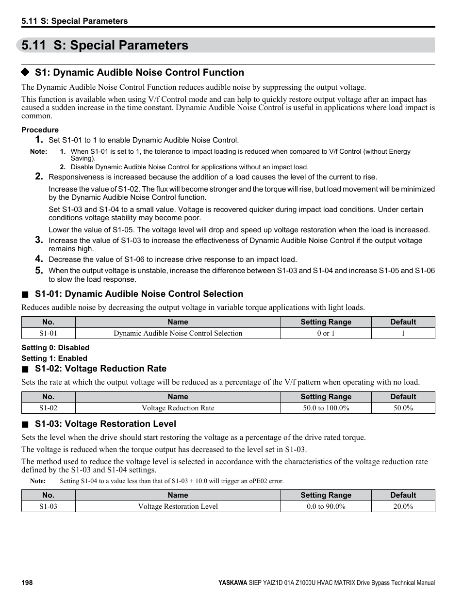 S: special parameters, S1: dynamic audible noise control function, 11 s: special parameters | Yaskawa Z1000U HVAC Matrix Bypass User Manual | Page 198 / 472