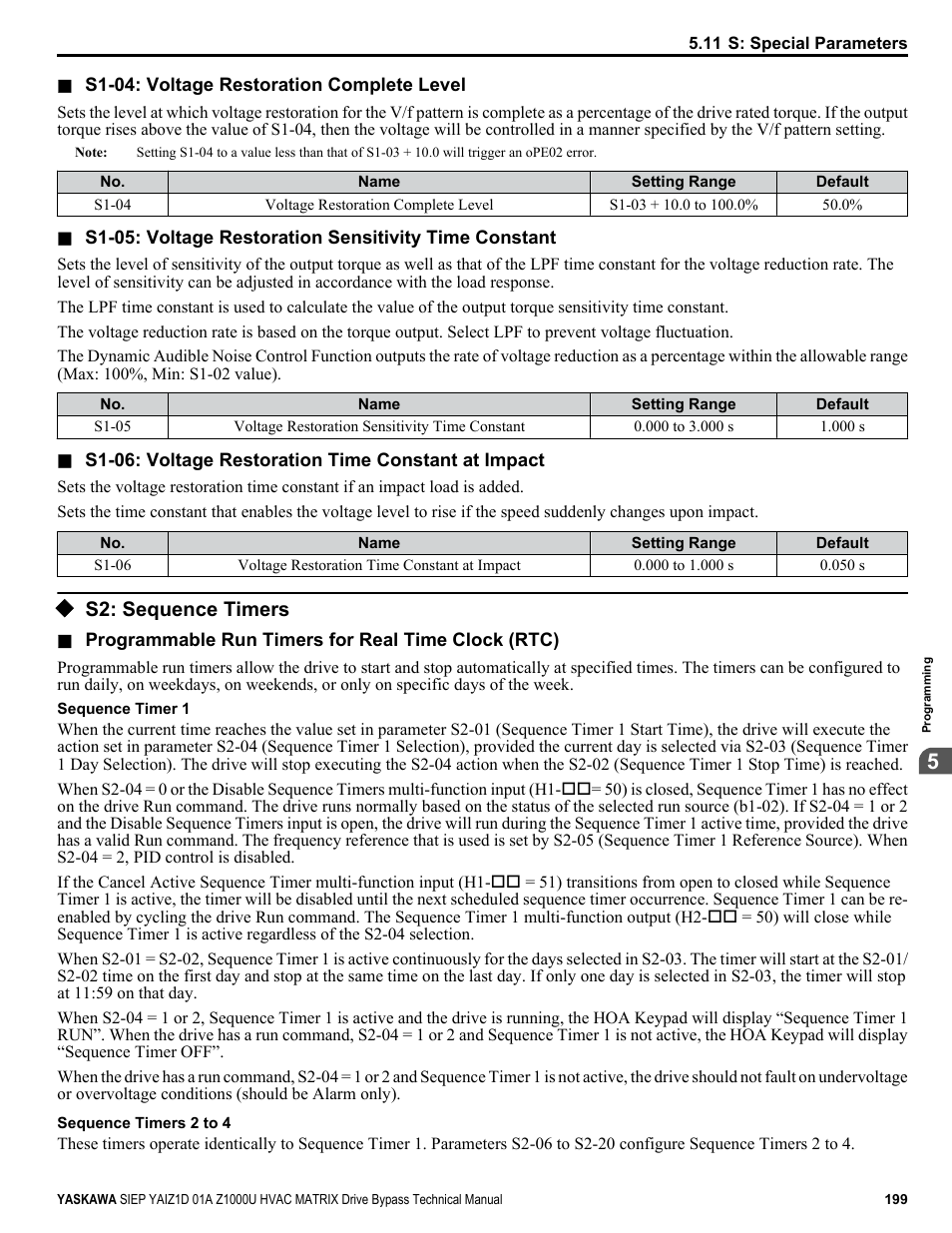 S2: sequence timers | Yaskawa Z1000U HVAC Matrix Bypass User Manual | Page 199 / 472