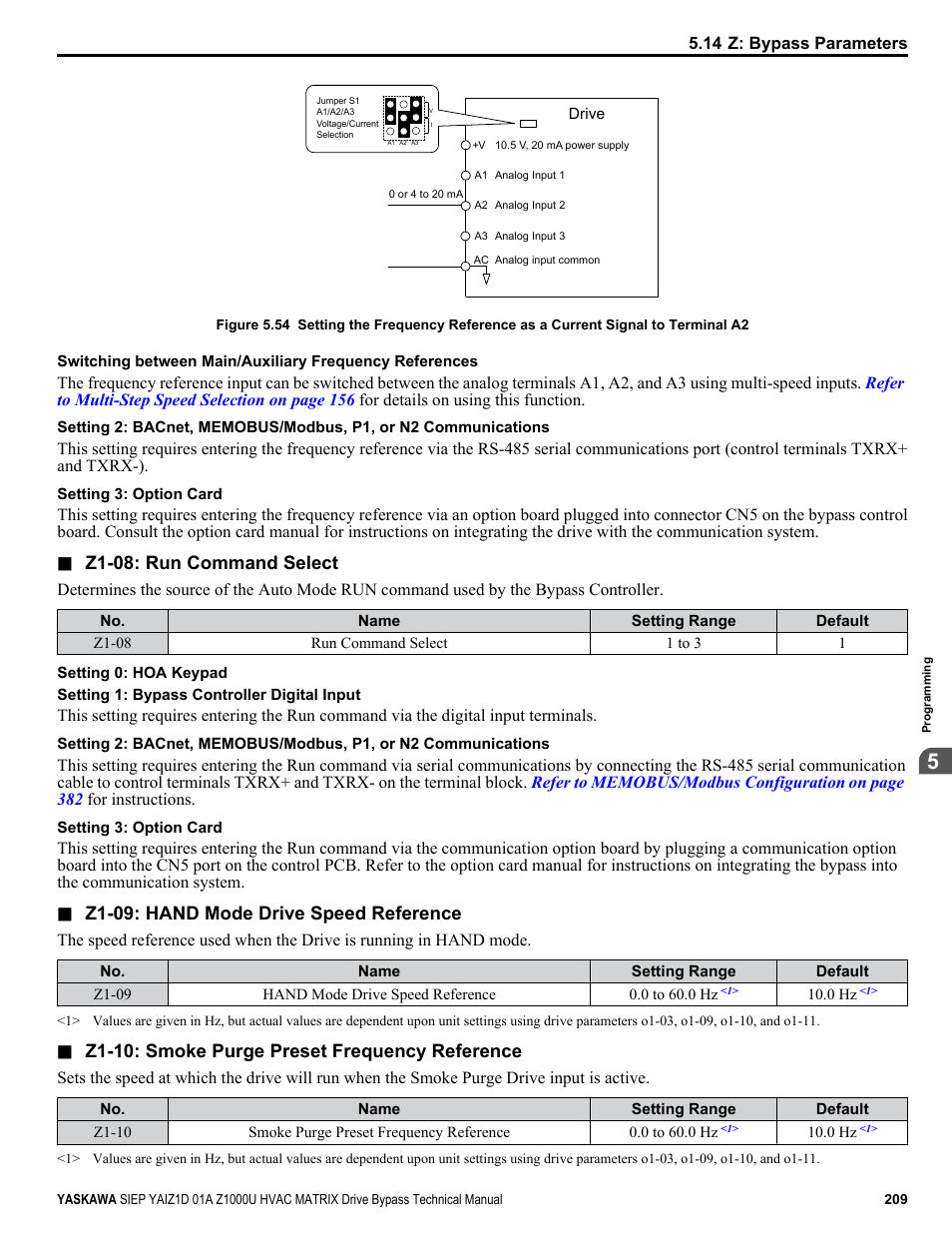 Yaskawa Z1000U HVAC Matrix Bypass User Manual | Page 209 / 472