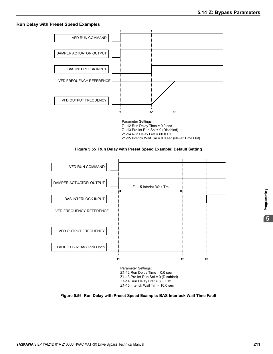 Figure 5.55, 14 z: bypass parameters | Yaskawa Z1000U HVAC Matrix Bypass User Manual | Page 211 / 472
