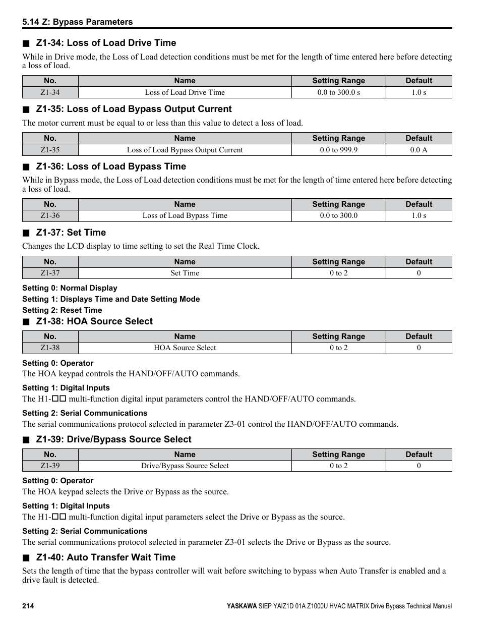 Yaskawa Z1000U HVAC Matrix Bypass User Manual | Page 214 / 472