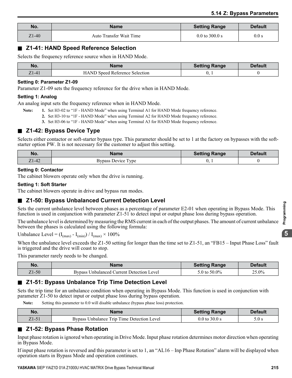 Yaskawa Z1000U HVAC Matrix Bypass User Manual | Page 215 / 472