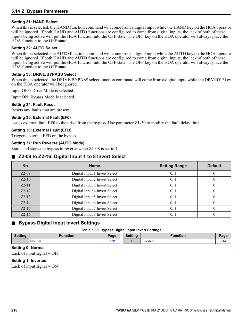 Yaskawa Z1000U HVAC Matrix Bypass User Manual | Page 218 / 472