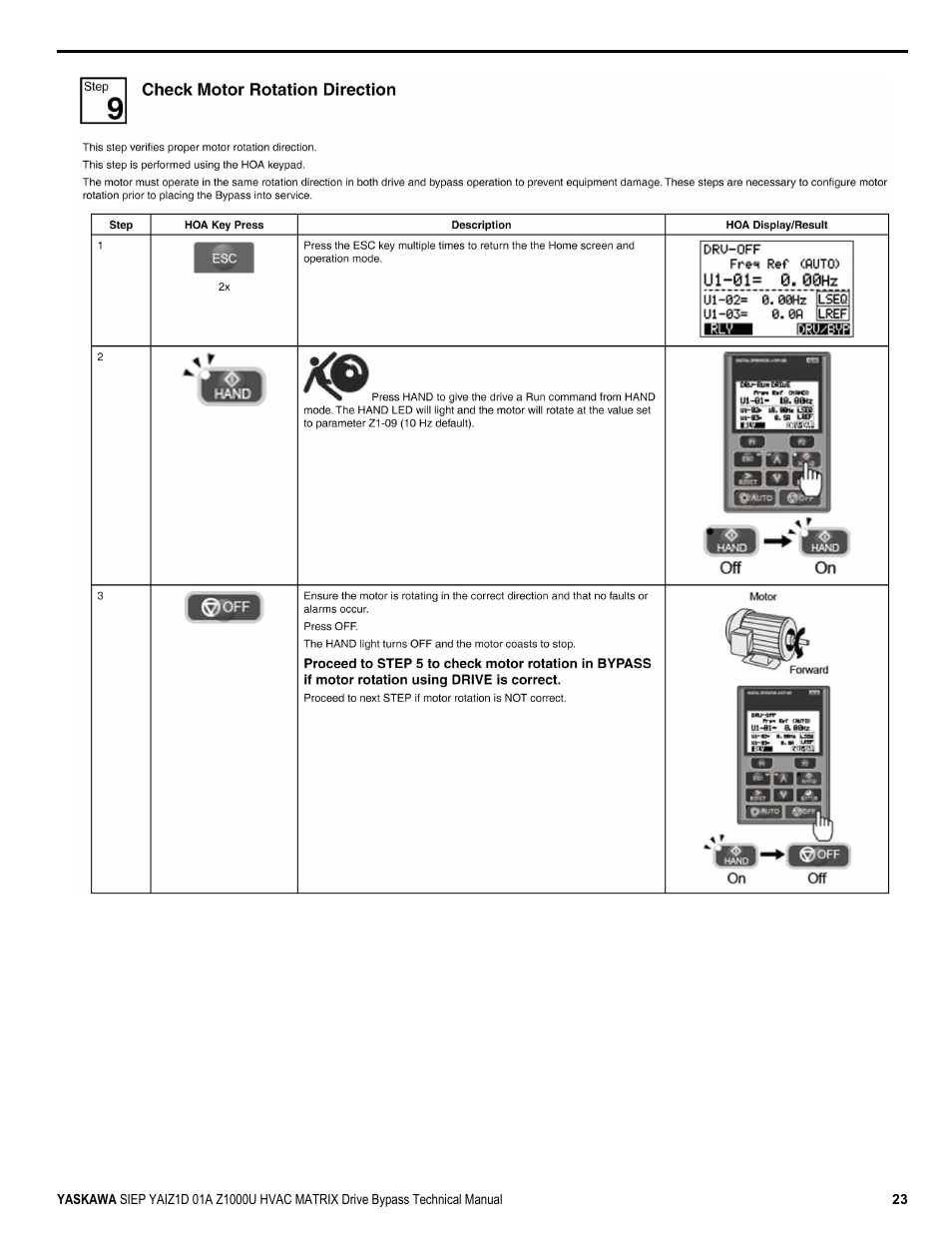 Yaskawa Z1000U HVAC Matrix Bypass User Manual | Page 23 / 472