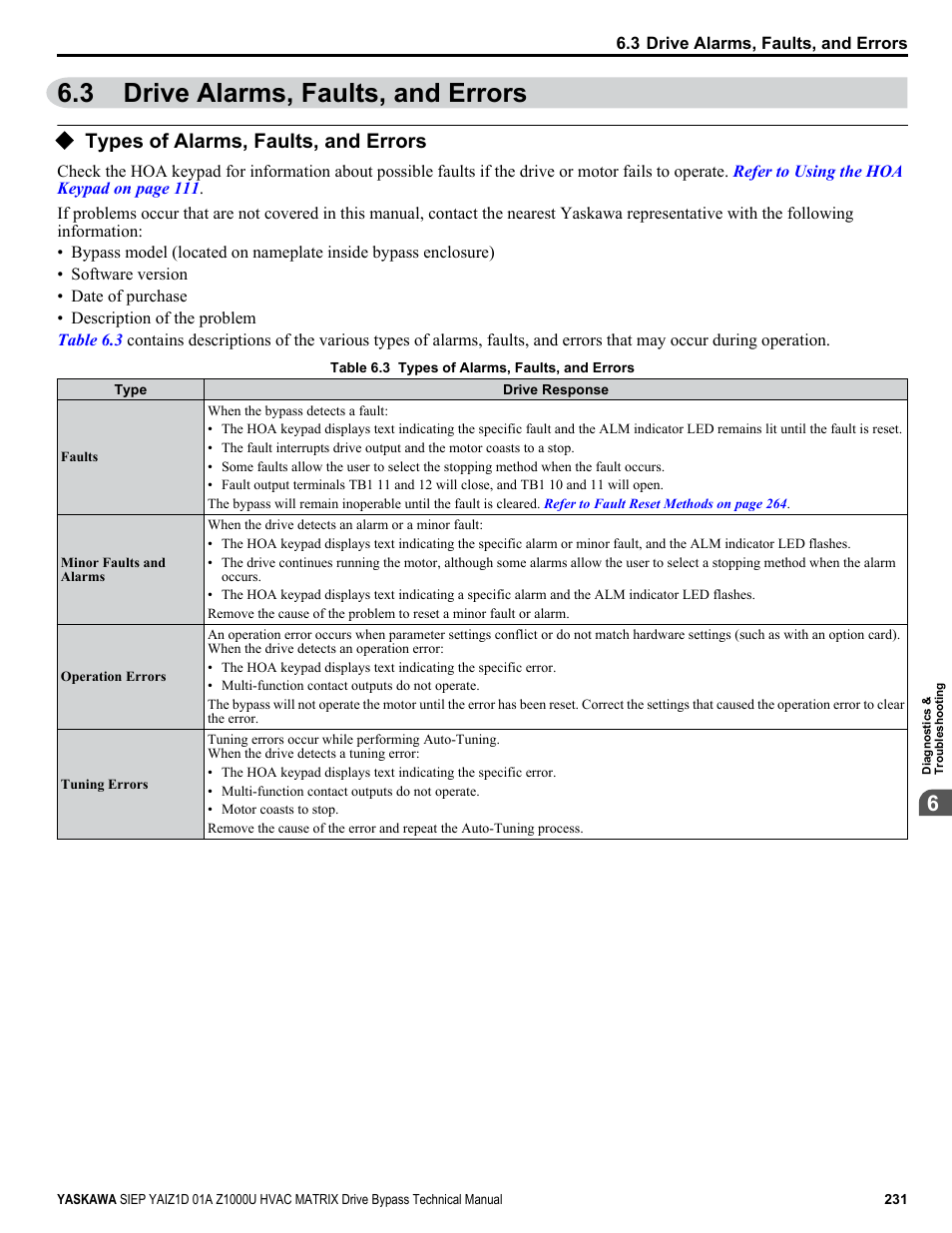 Drive alarms, faults, and errors, Types of alarms, faults, and errors, 3 drive alarms, faults, and errors | Yaskawa Z1000U HVAC Matrix Bypass User Manual | Page 231 / 472