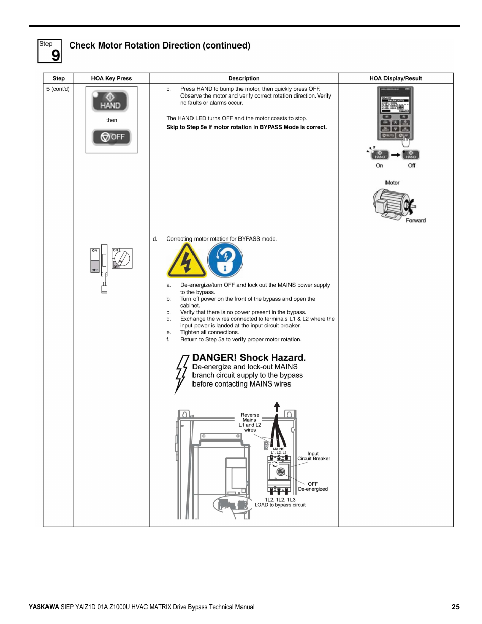 Yaskawa Z1000U HVAC Matrix Bypass User Manual | Page 25 / 472
