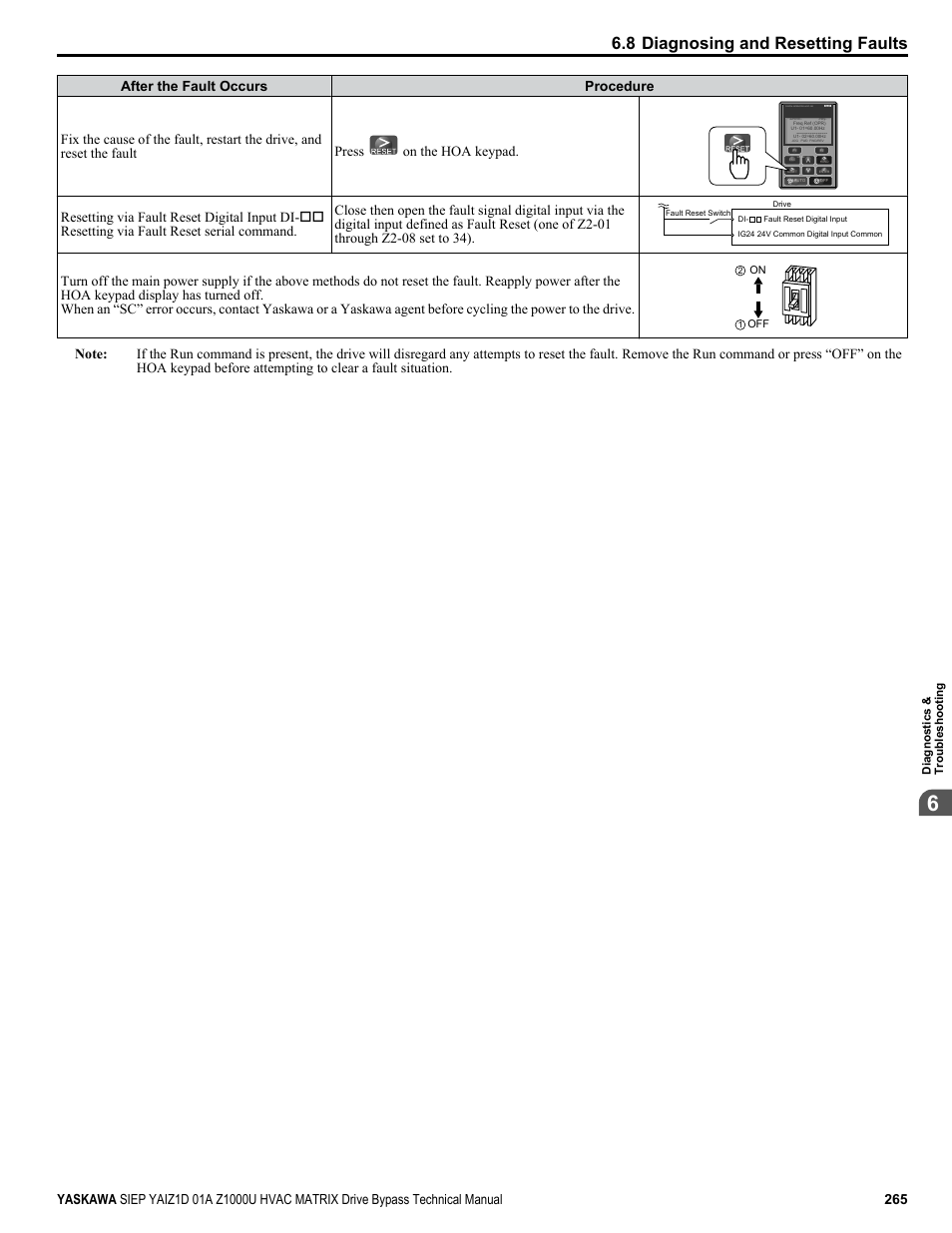 8 diagnosing and resetting faults, Digital operator jvop-183 | Yaskawa Z1000U HVAC Matrix Bypass User Manual | Page 265 / 472