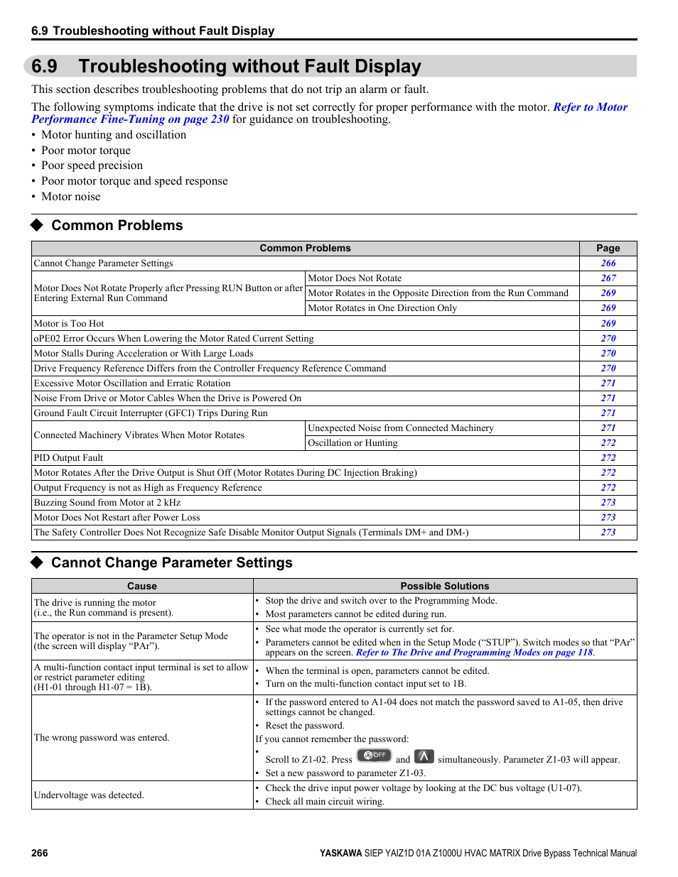 Troubleshooting without fault display, Common problems, Cannot change parameter settings | 9 troubleshooting without fault display | Yaskawa Z1000U HVAC Matrix Bypass User Manual | Page 266 / 472