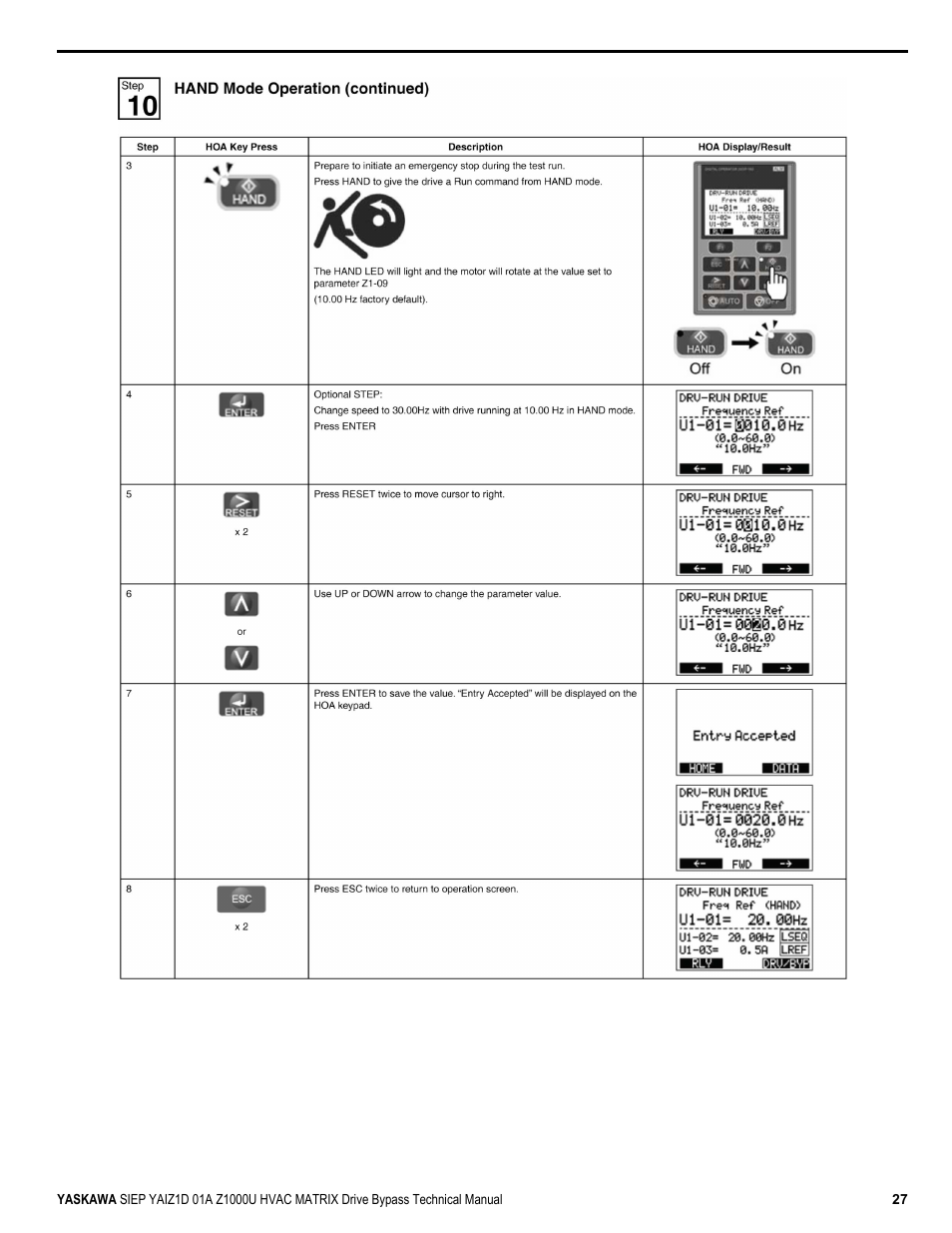 Yaskawa Z1000U HVAC Matrix Bypass User Manual | Page 27 / 472