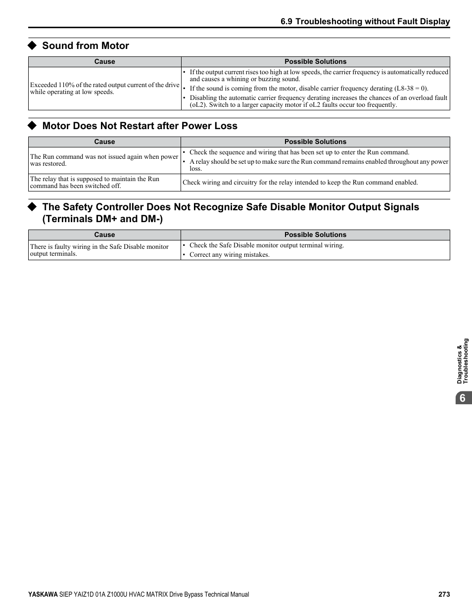 Sound from motor, Motor does not restart after power loss, And dm-) | Yaskawa Z1000U HVAC Matrix Bypass User Manual | Page 273 / 472