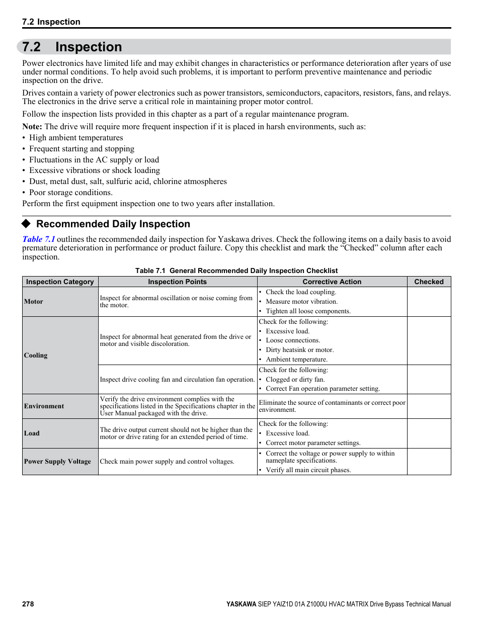 Inspection, Recommended daily inspection, 2 inspection | Yaskawa Z1000U HVAC Matrix Bypass User Manual | Page 278 / 472