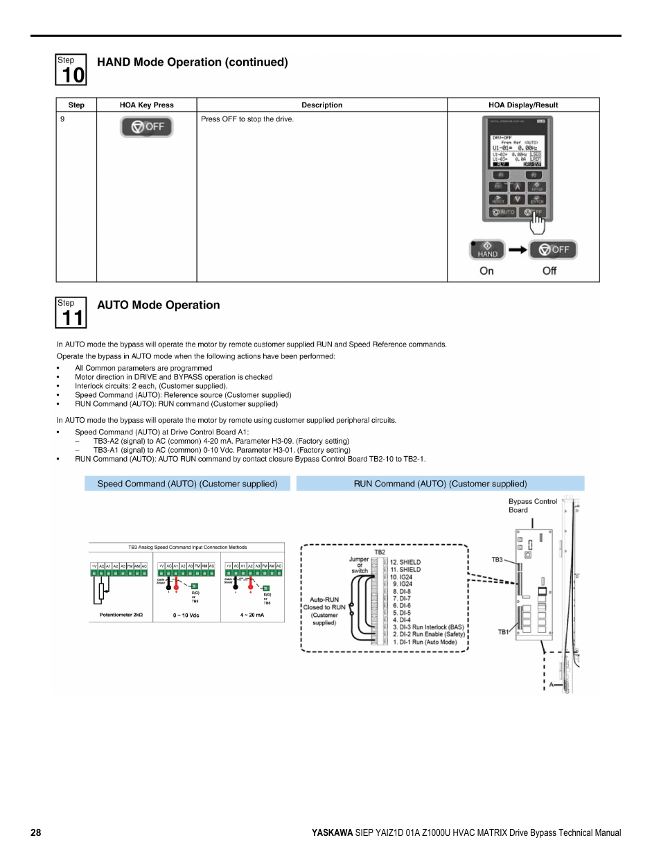 Yaskawa Z1000U HVAC Matrix Bypass User Manual | Page 28 / 472