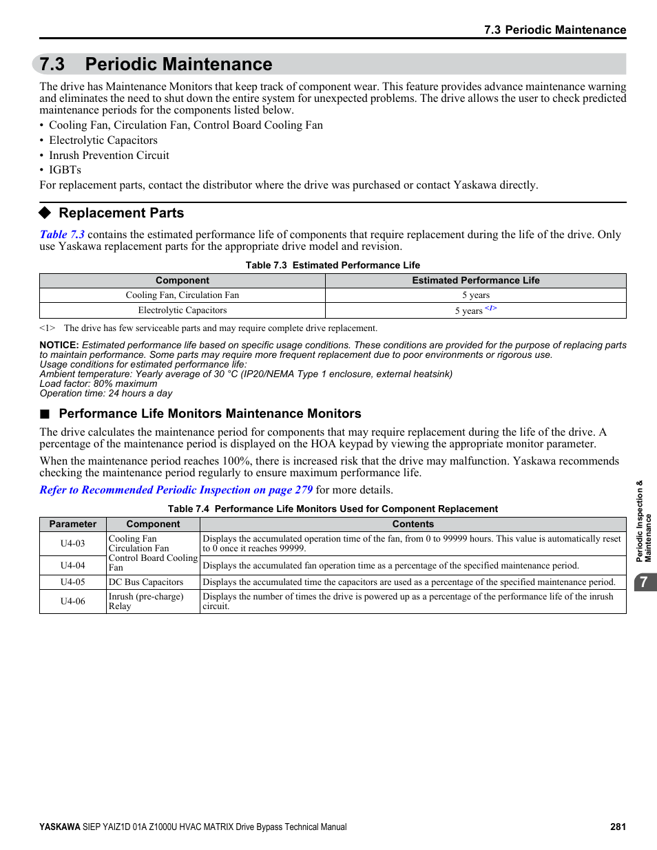 Periodic maintenance, Replacement parts, 3 periodic maintenance | Yaskawa Z1000U HVAC Matrix Bypass User Manual | Page 281 / 472