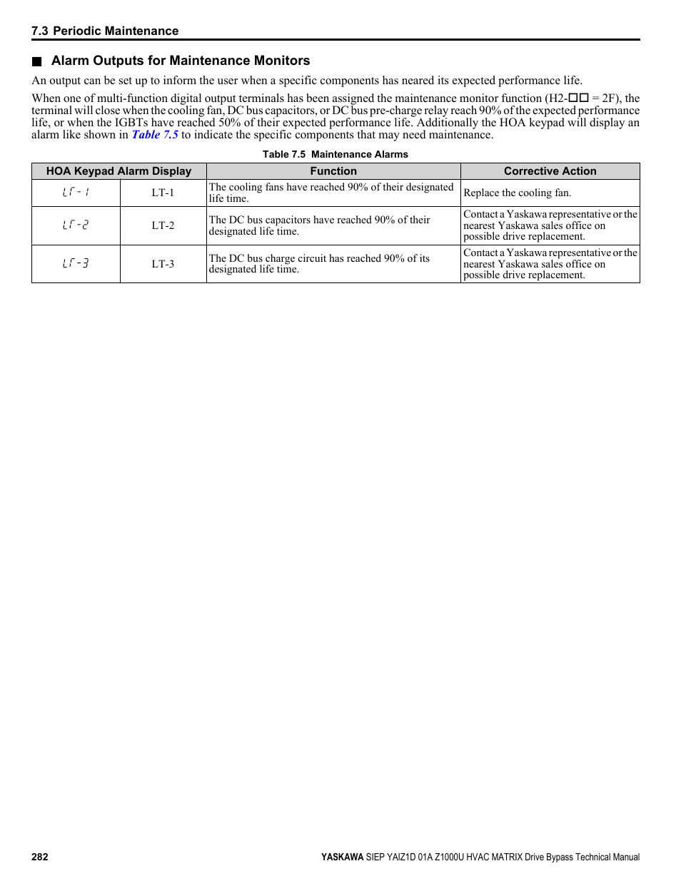 Yaskawa Z1000U HVAC Matrix Bypass User Manual | Page 282 / 472