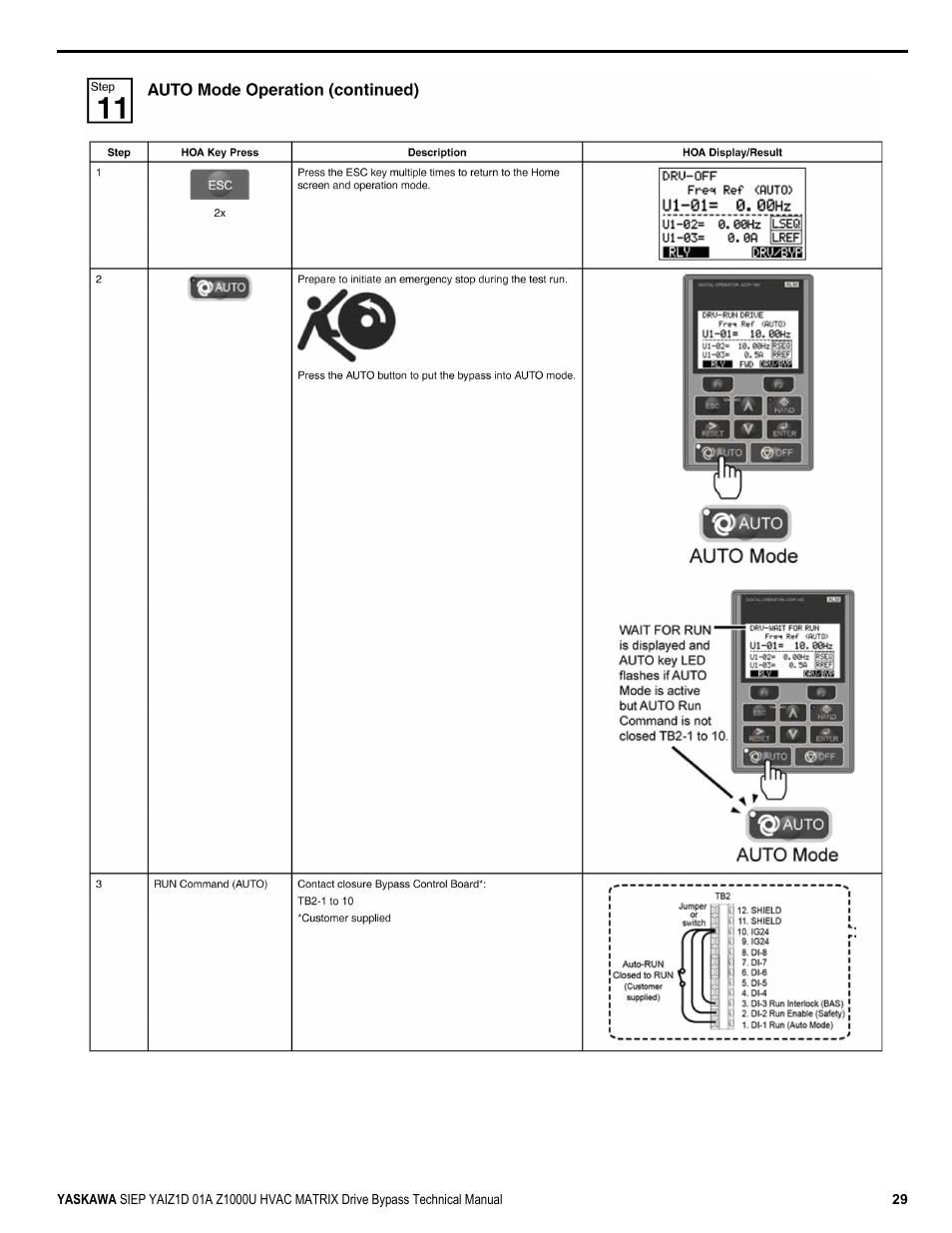Yaskawa Z1000U HVAC Matrix Bypass User Manual | Page 29 / 472